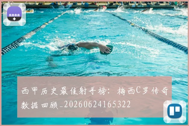 西甲历史最佳射手榜：梅西C罗传奇数据回顾_20260624165322